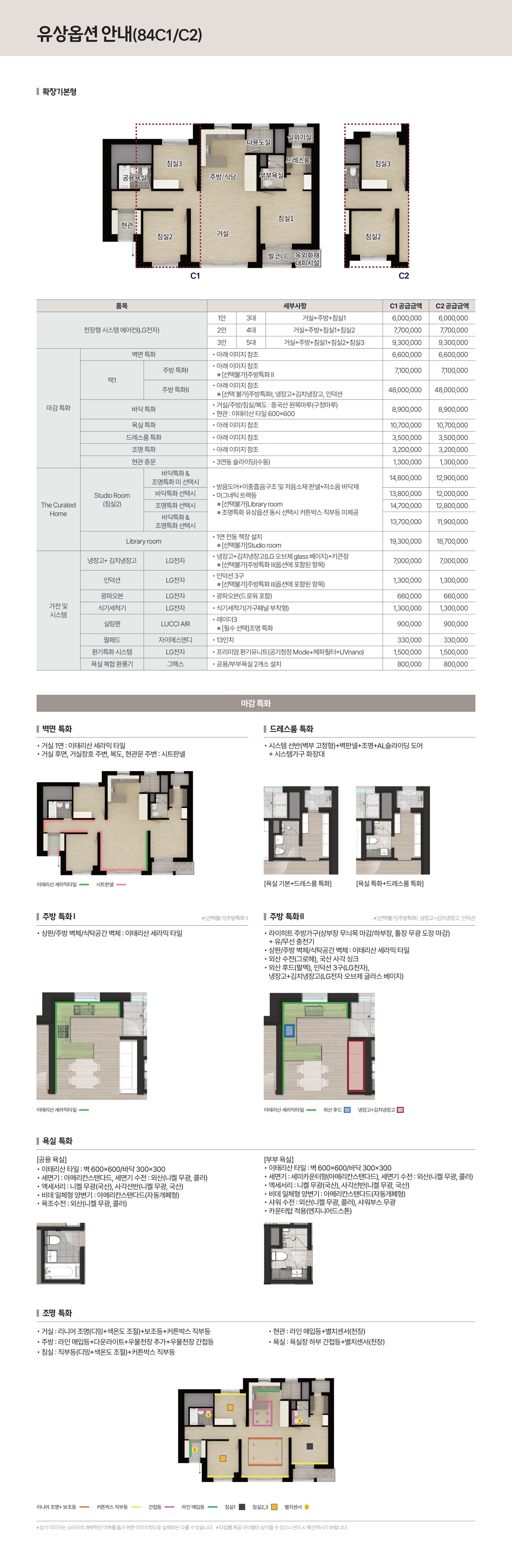 유상옵션 안내 84C1/C2