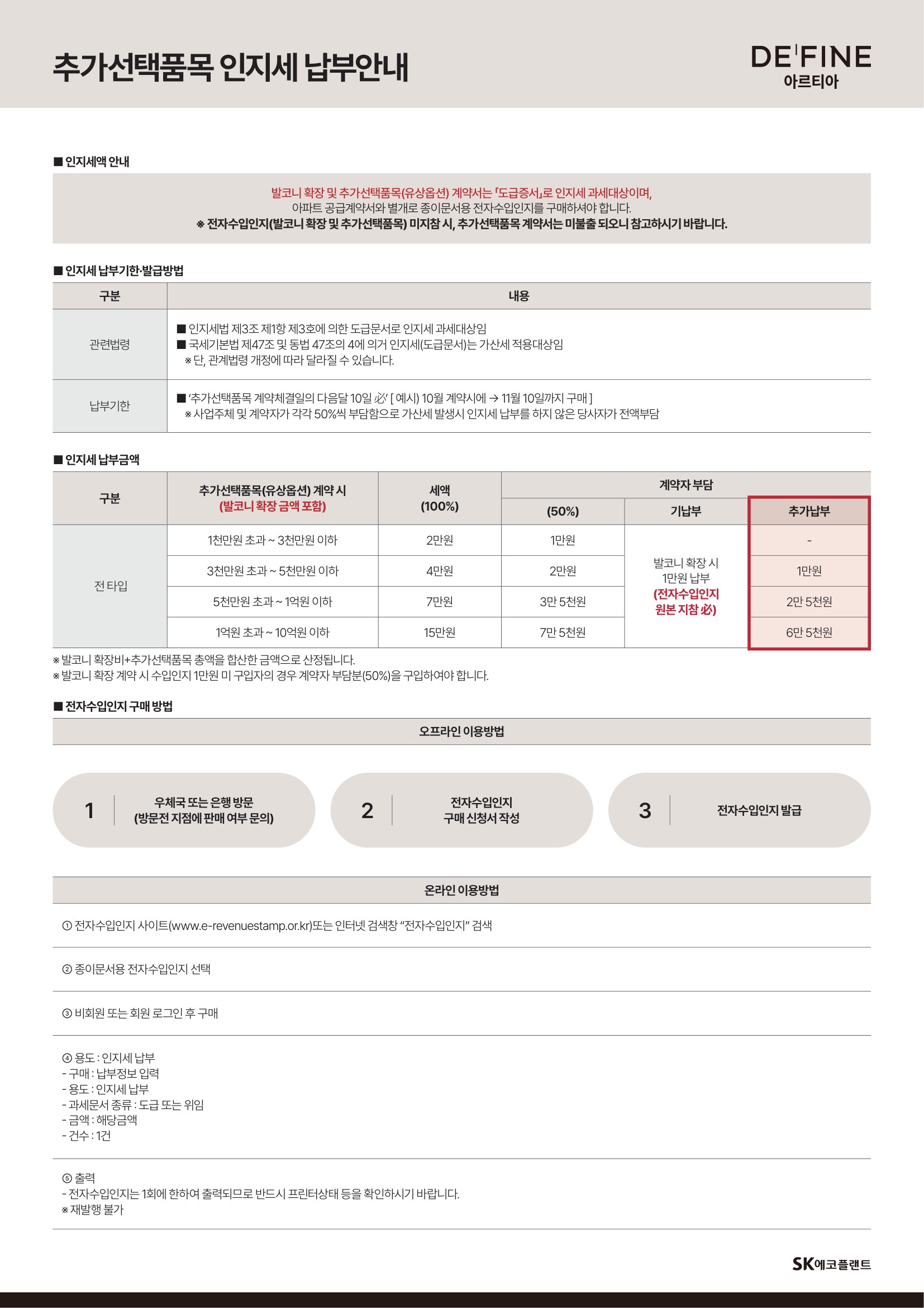 추가선택품목 인지세 납부안내